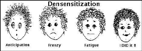 Desensitization 