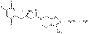 Januvia Chemical Structure