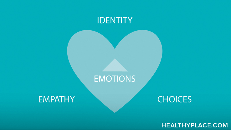 Emotionally focused therapy (EFT) is an approach to psychotherapy used for individuals, families or couples. Could it help your family? Find out here.