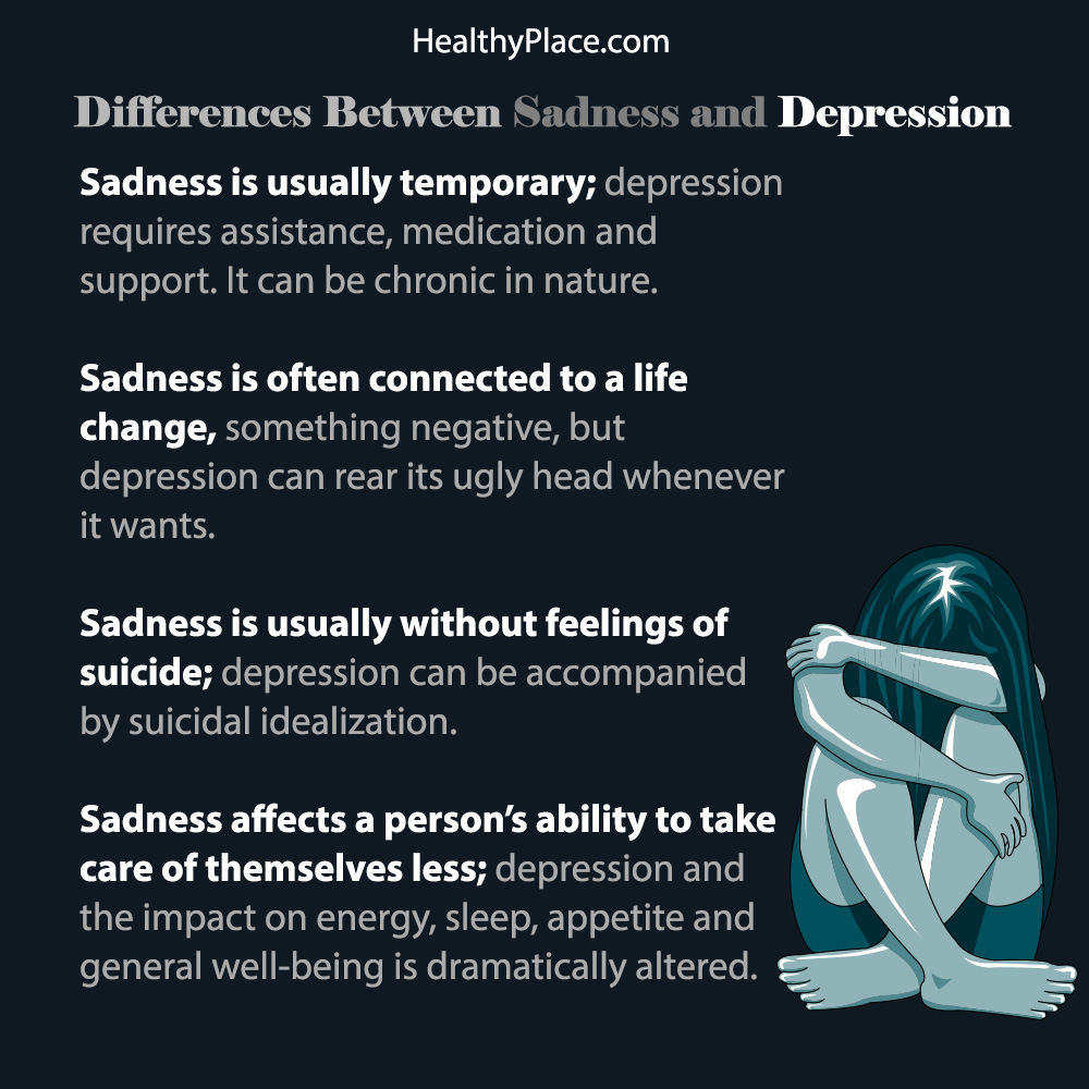 What is the difference between sadness and depression? And how can you figure out whether you’re experiencing sadness or depression. Find out here.